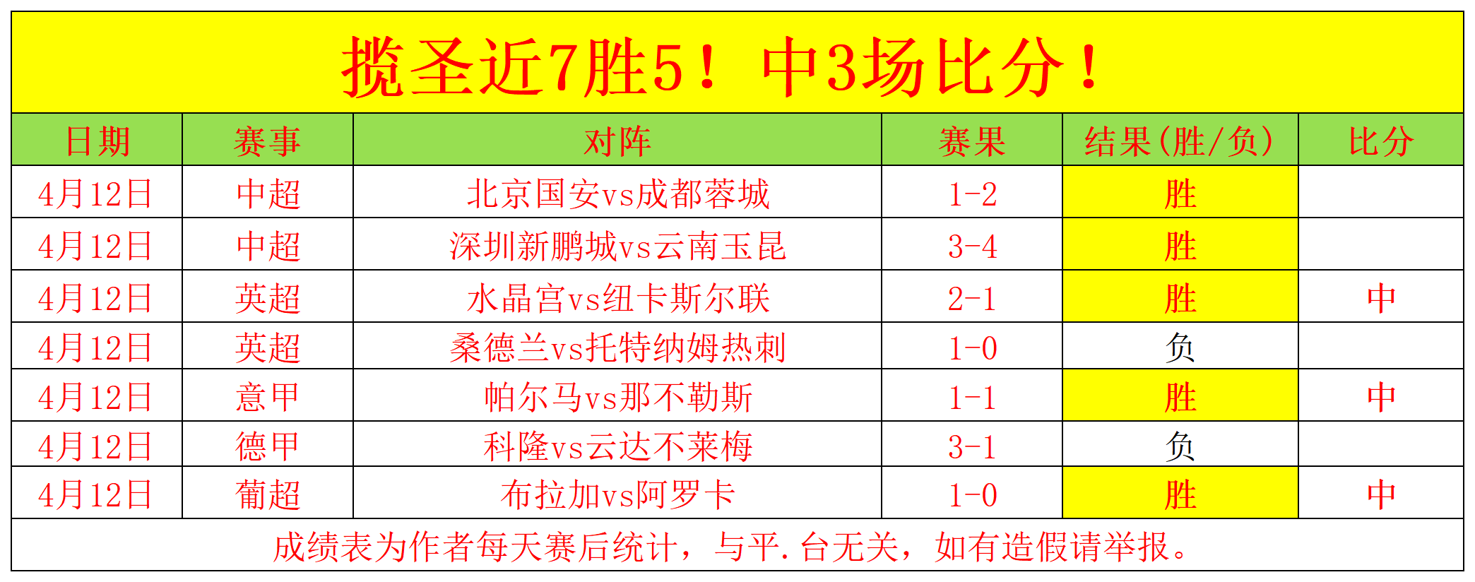 气候因素致,亚泰无法返,上海集结备,博鱼体育官网,博鱼体育app,博鱼体育APP下载