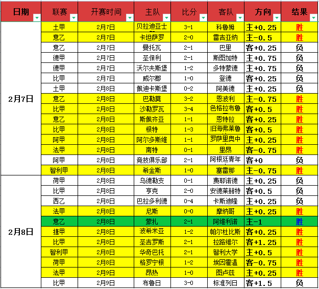 拉文火力全,中狂砍,外加,博鱼体育官网,博鱼体育app,博鱼体育APP下载