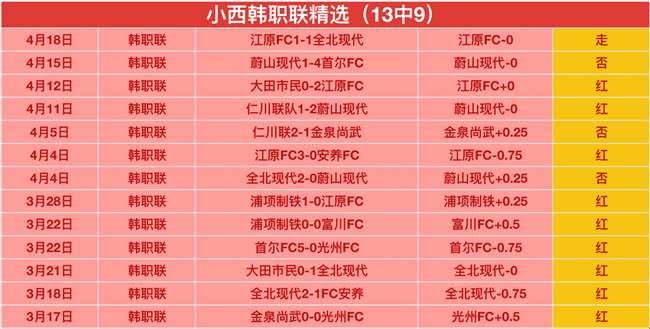 华雷斯对战,托卢卡,期号分析专,博鱼体育官网,博鱼体育app,博鱼体育APP下载