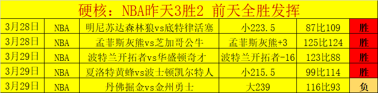 揭秘,关键对决,快船与,博鱼体育官网,博鱼体育app,博鱼体育APP下载