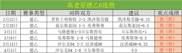 佛罗伦萨不,败期号,期专家质合,博鱼体育官网,博鱼体育app,博鱼体育APP下载