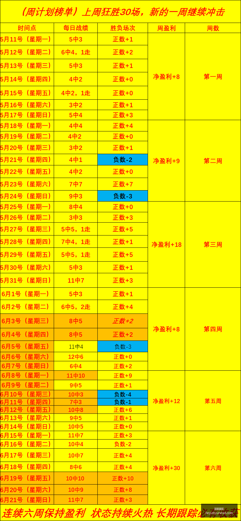 洛根利泰柠,主场强势,场胜率高达,博鱼体育官网,博鱼体育app,博鱼体育APP下载
