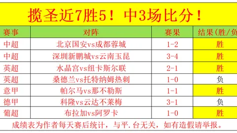 “气候因素致亚泰无法返长，上海集结备战海港挑战”
