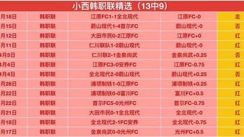 华雷斯对战托卢卡：期号分析专家推荐大乐透前区十码