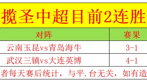 昨胜分析：18点狮吼主场对抗悉尼质合分析及专家推荐